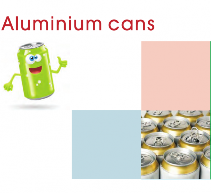 Acid Or Alkali Proof Color Coated Aluminum Coil For Beer Cans / Aluminium Colour Coated Sheet